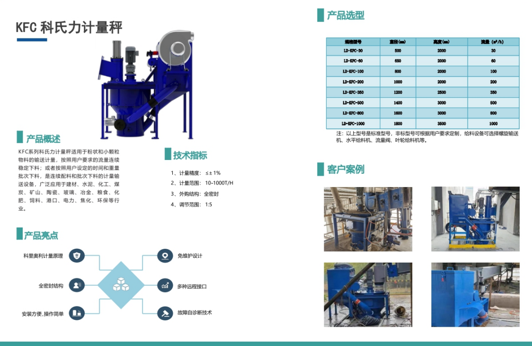 科式力計(jì)量秤2.png